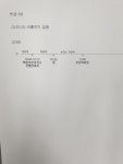 부산 병설유치원 교사·직원 4명 집단 감염