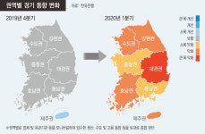 코로나발 ‘경제 상처’도 대구·경북 가장 크다