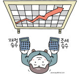 [유레카] 재정의 ‘승수 효과’/김회승