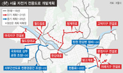 서울 자전거도로 확 늘린다