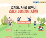 경기도·시군, 대안학교 고등학생도 교복비 지원