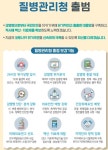 질병관리본부, 12일 ‘질병관리청’ 승격…정원 42% 늘어
