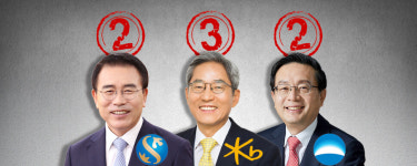 금융그룹 회장들 ‘현직 프리미엄’ 무기…연임, 연임, 또 연임