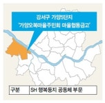 비빌언덕마을빈티지 | 주민들, 마을협동금고 만든 뒤 ‘비빌 언덕’이 생겼다