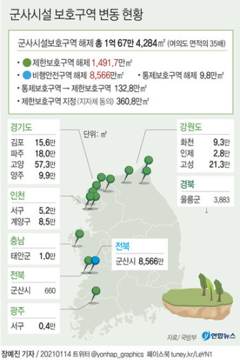 ‘여의도 34.7배’ 군사보호구역 해제…지역 숙원 풀린다