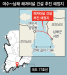 여수에서 남해까지 80분→10분만에 가는 해저터널 생길까