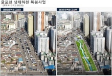 인천 부평 굴포천 복개구간, 생태하천으로 탈바꿈한다