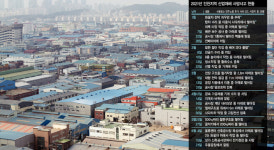 원청이 어딘지도 모르는 죽음…인천은 산재의 사각지대