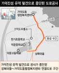 문화재 보존과 주민 불편 사이…부산 가덕진성 논란