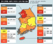 충청·강원·경남 3단계 진입…전국 일괄격상-차등적용 고심