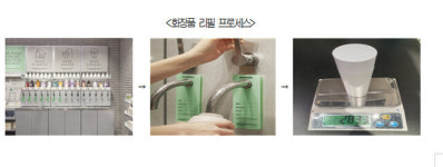 샴푸·린스·액체비누, 필요한만큼 덜어서 산다