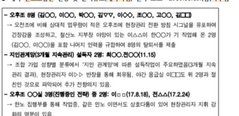 “세브란스병원, 청소노동자 민주노총 탈퇴시킨 문건 나왔다”