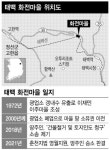 “공무원 말대로 돈 갚고 등기까지 받았는데”…태백 화전마을 ‘시름’