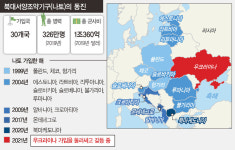 러시아 “나토 ‘더 이상 동진 않는다’ 조약으로 보장하라”