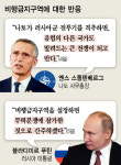 “비행금지구역 없인 방공호 속 죽어가는 시민들 구조 못 합니다”