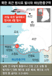 윤, 군사합의 숙지 안 돼 ‘거짓 주장’…국방장관 “그게 아니다”