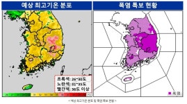 장맛비 물러난 7월 첫 주말, 전국 폭염 특보