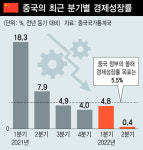 “돈 없다고 짓다 만 내 아파트에서 살겠다, 대출 안 갚고”