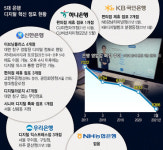 편의점 들어간 무인 은행점포…카드 신청했지만 ‘30분 허탕’