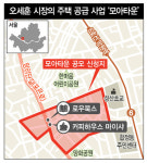 ‘오세훈표 모아타운’에 망리단길 세입자들 “우린 어디로?” 막막