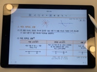 “선생님 얼굴이 안보이니 학생들 질문이 많아졌어요”