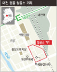 [현장] 대전의 첫 마을, 70년 쇠락해 온 ‘철공소 거리’ 살아났다
