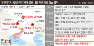 러시아 본토, 이틀째 공격당해…확전 위기감 고조