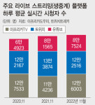비제이아키데미의정부 | 보호막 없는 BJ들…스토킹 넘어 성폭행·가족살해로