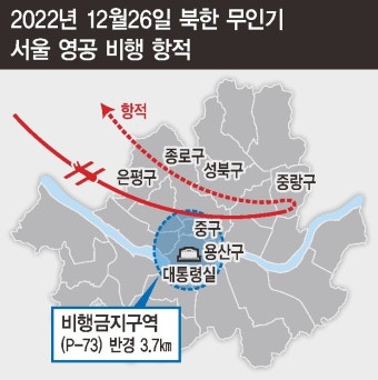 무인기 카메라 파악 못한 합참 “구글어스 이상 해상도 못 찍었을 것”