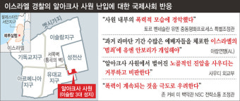 ‘화약고’ 건드린 이스라엘…알아크사 사원서 무력 진압