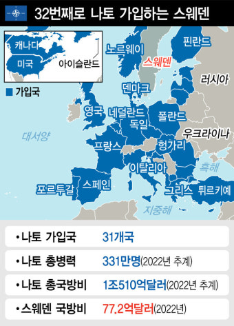 어깃장 푼 에르도안…‘중립국’ 스웨덴 나토 가입한다