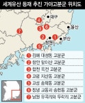 가야고분군 7곳 세계유산 등재 ‘눈앞’…17일 결정 유력