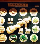 고려의 주요 수출품 비단엔 여인들 고된 삶 ‘올올이’