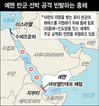 후티 반군 “가자 인도적 지원 안 하면 이스라엘 가는 배 공격”
