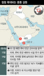 후티 반군, 또 미 화물선 공격…미·영 공습 아랑곳 않고 “적대적 표적”