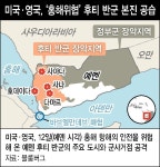 비주류 후티의 ‘홍해 인정투쟁’…미국의 이스라엘 압박 끌어내다
