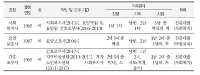 매뉴얼화된 죽어감과 죽음…웰다잉이 어려운 이유