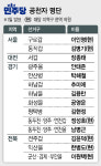 추미애 전략공천이 새순? 비명계 추가 반발은 일단 진정