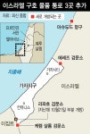 ‘구호활동가 참사’ 이후…가자에 통로 3곳 열린다