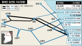‘삼척블루파워’ 가동 또 연기…“탈탄소 위해서라도 멈춰야”