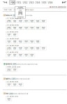 ‘범죄도시4’ 흥행, 스크린 독식 덕?…“다른 영화 볼 수가 없어요”