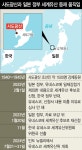 윤 정부, 일본에 ‘사도광산 등재’ 양보하나…일 언론 “한국 변화 조짐”