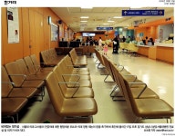 휴진 통보받은 환자는 ‘선생님’께 항의 한 번 못 한다