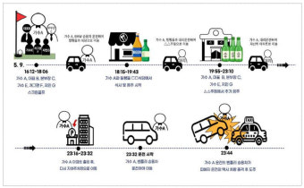 “술 마신 김호중, 조직적 사법방해”…결국 음주운전 혐의 빠졌다