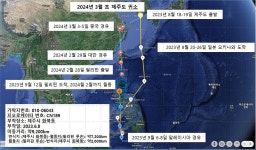 제주 제비의 겨울나기…필리핀까지 9천여㎞ 날아