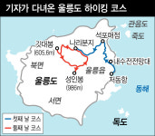 산에서 구름이 솟아나…울릉도 성인봉 네발로 올랐다 [ESC]