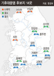 비 80㎜만 내려도 가득차는 댐이 ‘기후대응댐’?
