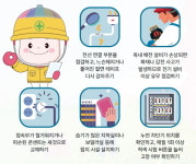 동대문구, 장애인‧홀몸어르신 가정 전기‧가스 시설 안전점검 실시