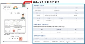 금천구, QR코드로 부동산 중개업소 불법 행위 차단 나서
