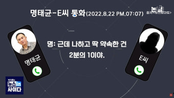 명태균 자해성 협박에도 쩔쩔매는 대통령실 왜?